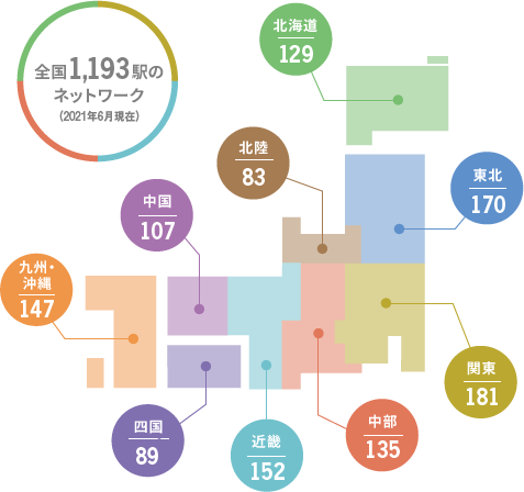 道の駅の取り組み 道の駅 公式ホームページ 全国 道の駅 連絡会