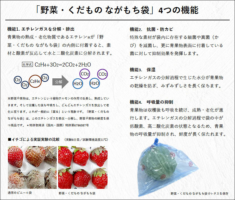 「野菜・くだもの ながもち袋」4つの機能