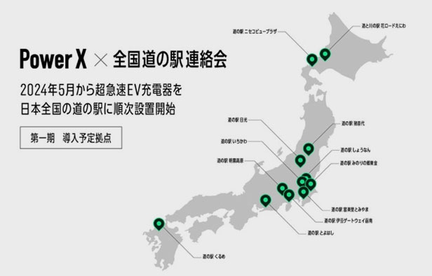 EV経路充電インフラ整備に向けて協定締結